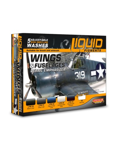 Liquid Pigments Wings & Fuselages Detail Emphasizer 