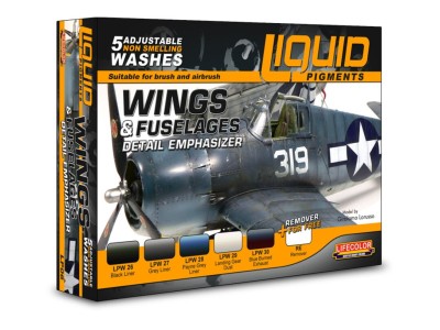 Liquid Pigments Wings & Fuselages Detail Emphasizer 