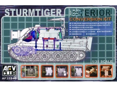 STURMTIGER INTERIOR SET 