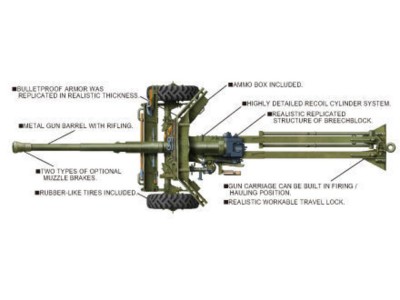 British Mk.4 6pdr Anti-tank Gun 
