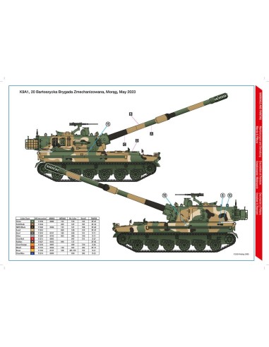 K9A1 'Thunder' Polish Army SPH - Special Edition 