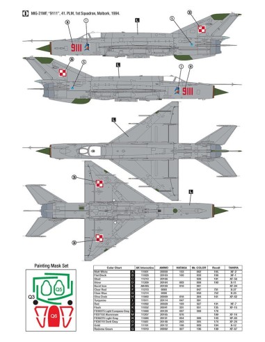 MiG-21MF Polish Air Force 