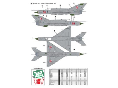 MiG-21MF Polish Air Force 