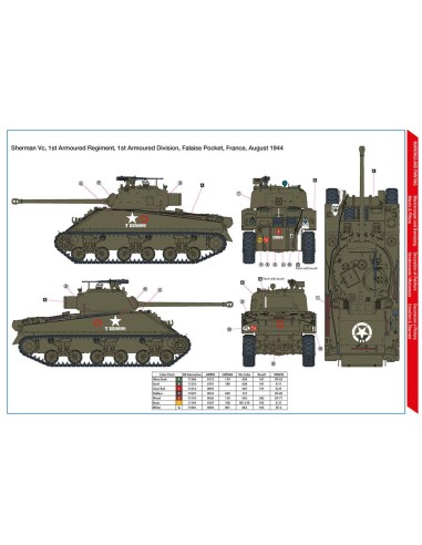 Sherman Vc 'Firefly' Polish 1st Armoured Division 