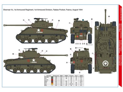 Sherman Vc 'Firefly' Polish 1st Armoured Division 