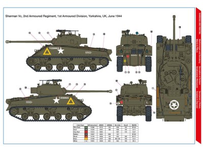 Sherman Vc 'Firefly' Polish 1st Armoured Division 