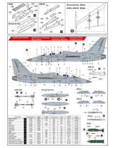 FA-50GF Polish Air Force  2