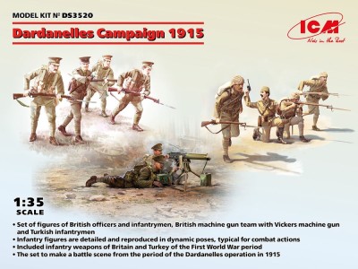 Dardanelles Campaign 1915 