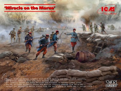 'Miracle on the Marne' 