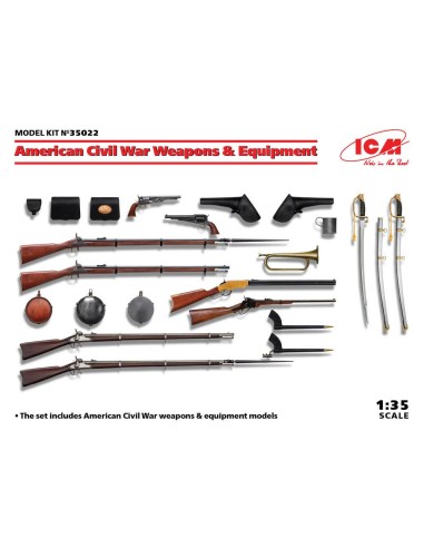 American Civil War Weapons & Equipment 