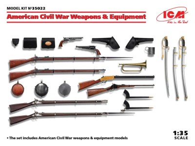 American Civil War Weapons & Equipment 