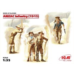 ANZAC Infantry 1915 