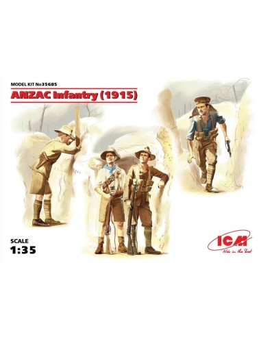 ANZAC Infantry 1915 