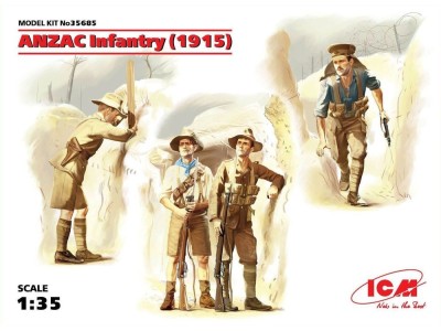 ANZAC Infantry 1915 