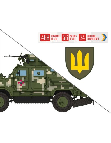 Chevrons of Personnel and Camouflage of Military Vehicles of the Ukrainian Army 