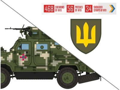 Chevrons of Personnel and Camouflage of Military Vehicles of the Ukrainian Army 