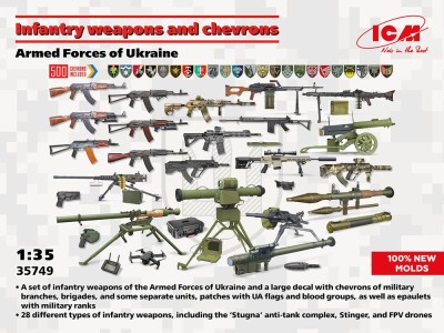 Infantry weapons and chevrons of the Armed Forces of Ukraine (100% new molds) 