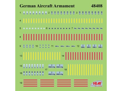 WWII German Aircraft Armament (100% new molds) 
