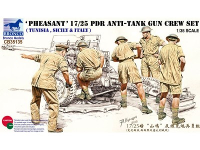 17/25 pdr Anti-Tank Gun Crew Set 