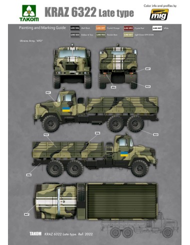 Ukraine KrAz-6322 Heavy Truck (late type) 