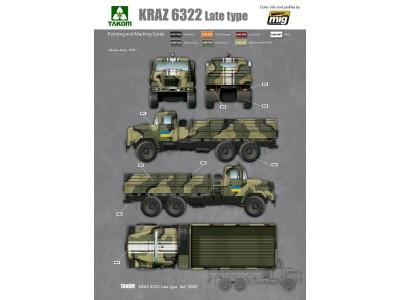 Ukraine KrAz-6322 Heavy Truck (late type) 