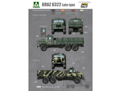 Ukraine KrAz-6322 Heavy Truck (late type) 