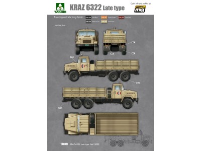 Ukraine KrAz-6322 Heavy Truck (late type) 
