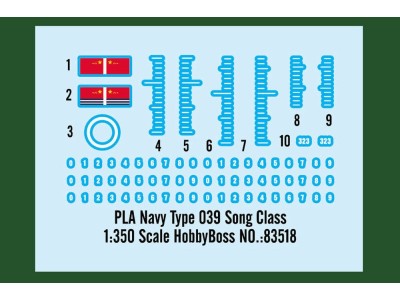 PLA Navy Type 039 Song Class 