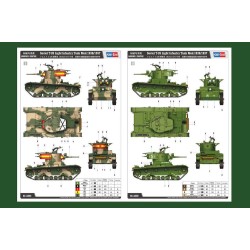 Soviet T-26 Light Infantry Tank Mod.1936 