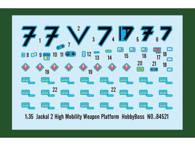 Jackal 2 High Mobility Weapon Platform 