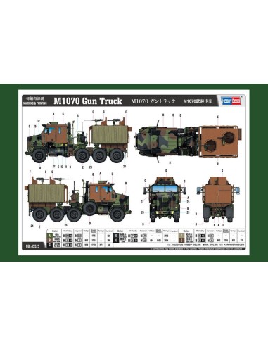 M1070 Gun Truck 