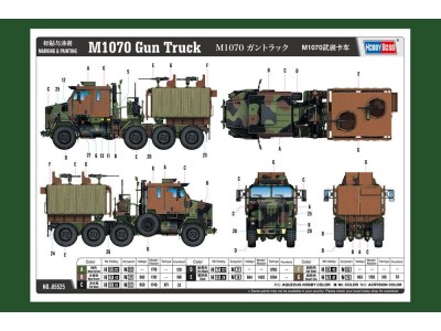 M1070 Gun Truck 