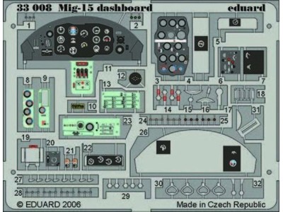 Mig-15 dashboard 