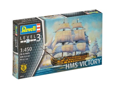 HMS Victory 