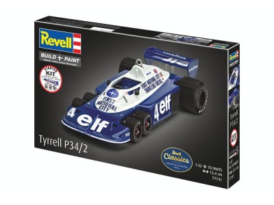 Starter Kit Tyrrell P34/2 6-Wheeler 