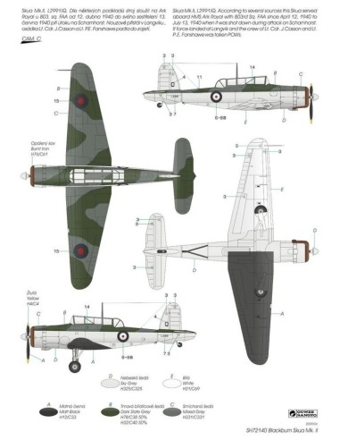 Blackburn Skua Mk.II 
