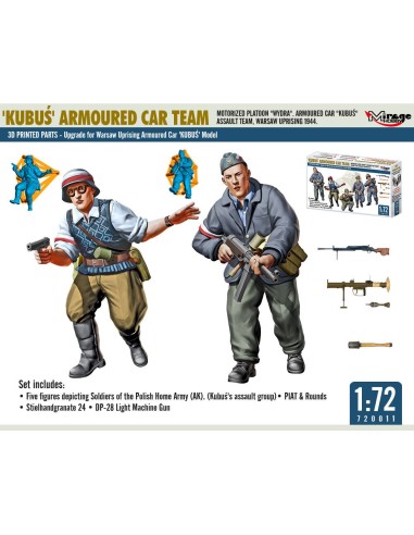 KUBU? Armoured Car Team 