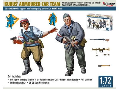 KUBU? Armoured Car Team 
