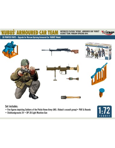 KUBU? Armoured Car Team 