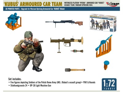 KUBU? Armoured Car Team 