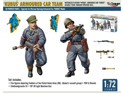 KUBU? Armoured Car Team 