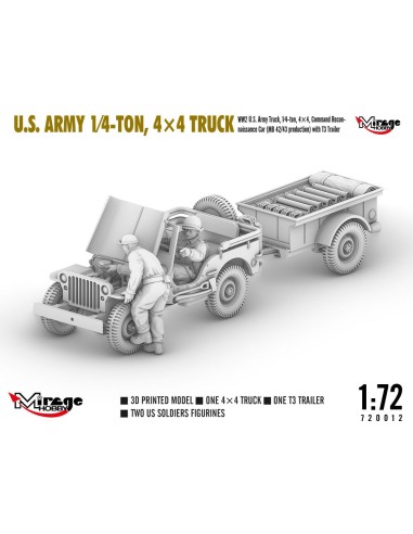 U.S. ARMY 1?4?TON, 4×4 TRUCK 