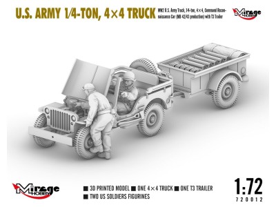 U.S. ARMY 1?4?TON, 4×4 TRUCK 