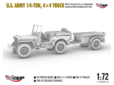 U.S. ARMY 1?4?TON, 4×4 TRUCK 