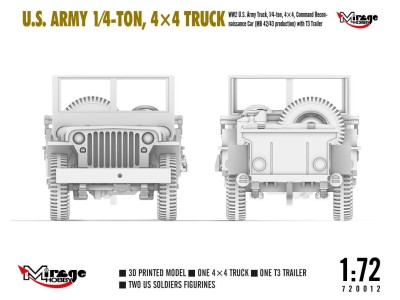 U.S. ARMY 1?4?TON, 4×4 TRUCK 