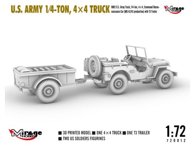 U.S. ARMY 1?4?TON, 4×4 TRUCK 