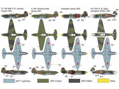 Yak 1 1941 