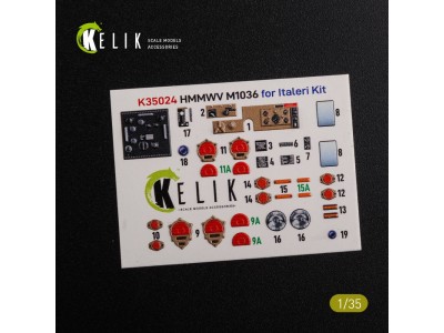 “HUMVEE” HMMWV M1036 with TOW Desert version Interior 3D Decal for Italeri kit 