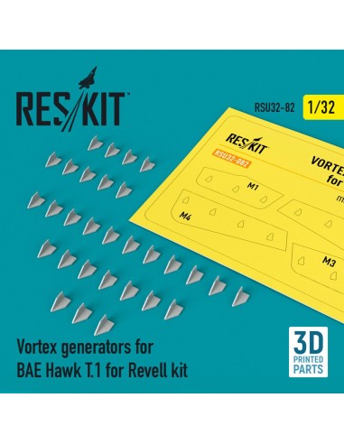 Vortex generators for BAE Hawk T.1 for Revell kit (3D Printed) 