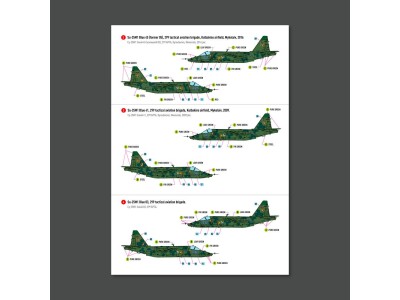 Su-25 Frogfoot Clover (BLUE 03, 05, 41, 45) Ukrainian Air Forces (Main Decals with Stencils)(1/48) 
